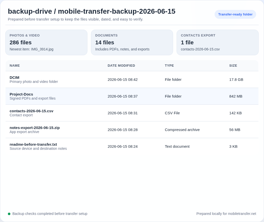 Backup folder with timestamps ready for verification before a mobile transfer.